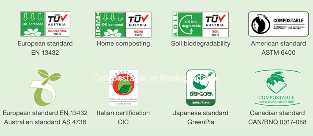 Compostable and Biodegradable Certification Standards