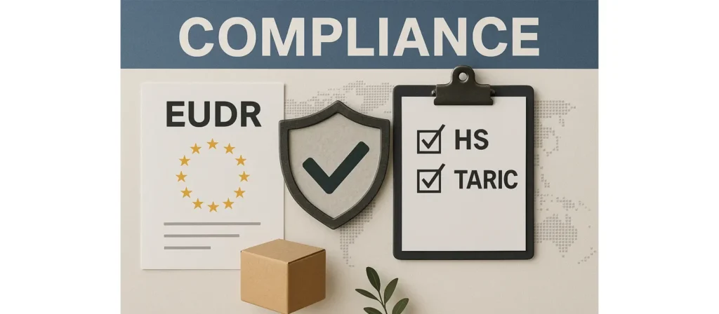 Key HS Codes in EUDR Annex I