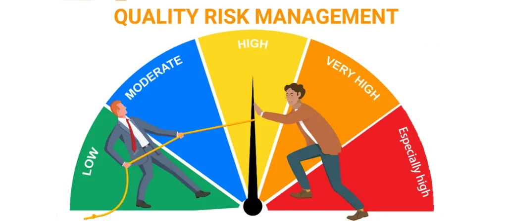 Risk Management and Quality Control