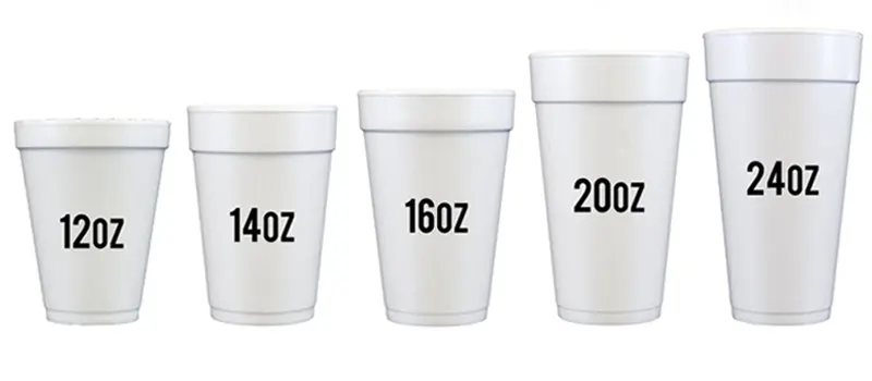 Convert 12–32 Oz to Cups: Practical Package Size Guide 1 About Oz and Cups