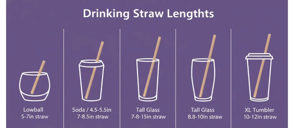 A Guide to Drinking Straw Sizes 9 Common Straw Lengths and Their Uses