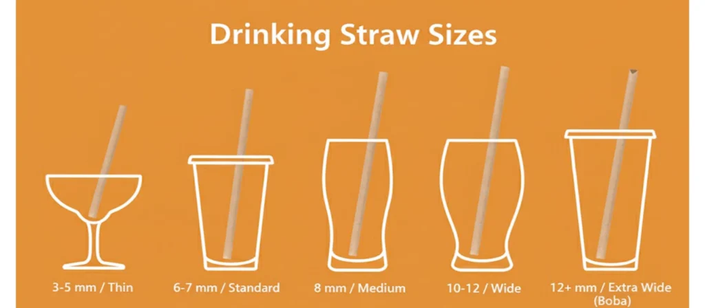 A Guide to Drinking Straw Sizes 3 Standard Straw Size Chart